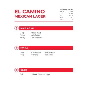 Her ser du hva esken inneholder. Kan minne mye om Corona øl