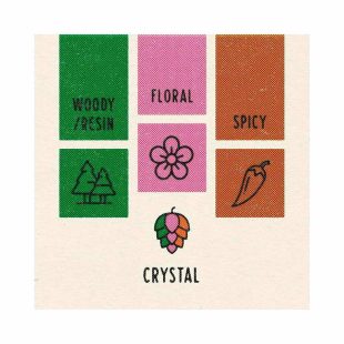 Crystal Humle 100g. Smak og farge farge kart