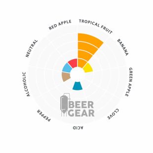 LalBrew Pomona gjær gir deg en hazy IPA når du skal brygge det!