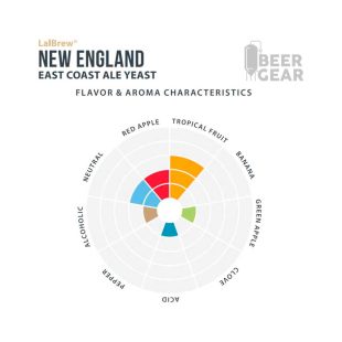 New England Lallemand gjær til ølbrygging. Passer veldig godt til NEIPA